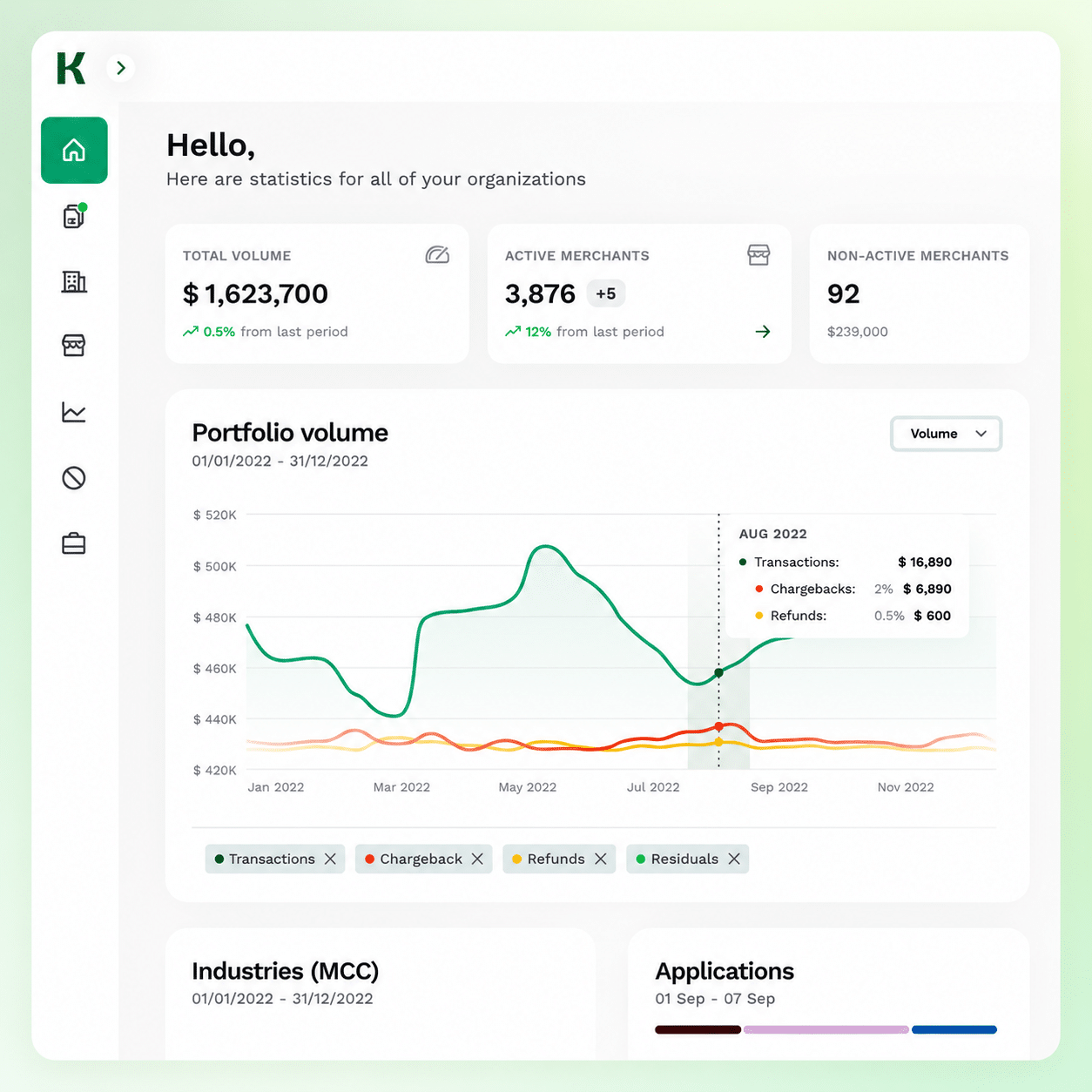 Kurv Agent Targets Simplicity for Sales Agents